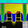 STEMPack Spectrum Imaging