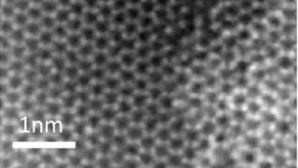 Subset of panels from Figure 3 in Chen, et al. a) Diffraction patterns summed; here the convergence angle is 18.9 mrad. d) The reconstructed high-resolution image of monolayer MoS2 highlights the ability to resolve individual atomic columns and identify sulfur vacancies. e) Fast Fourier transform (FFT) of Figure 1d.