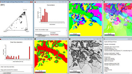 EDAX OIM Analysis 9.1 – One-button analysis