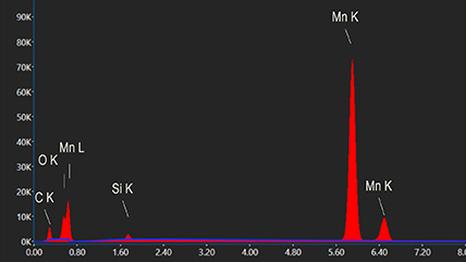 A windowless EDS detector combining scientific grade performance and industrial grade robustness