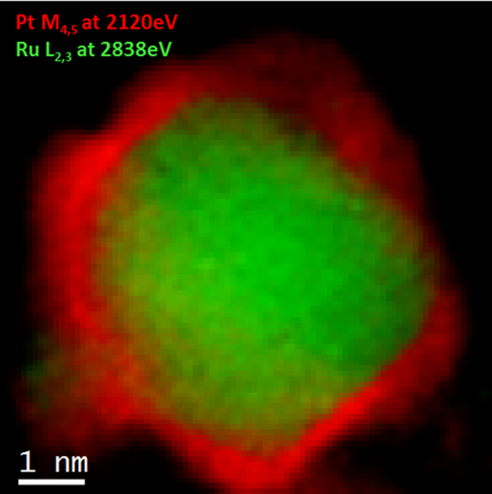 Atomic level EELS color map of a Pt/Ru catalyst nanoparticle