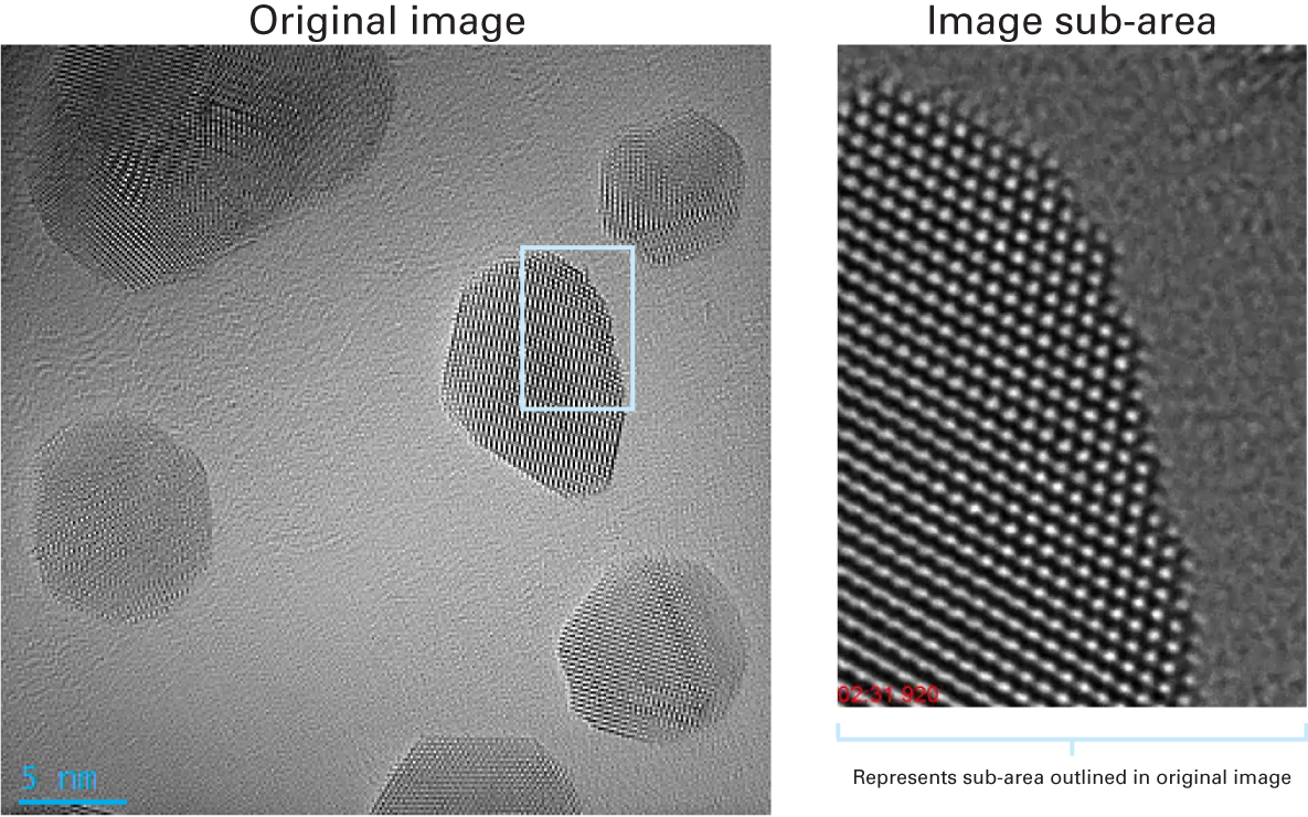 Au nanocrystal reorientation