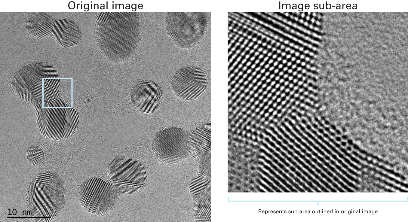 High resolution lattice imaging of Au nanoparticles