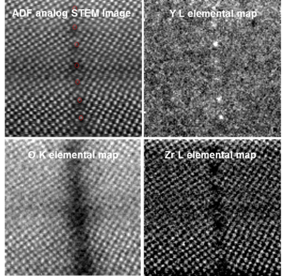 EELS analysis of metal segregation across grain boundary in Yttria-stabilized Zirconia (YSZ) – investigating oxygen vacancies