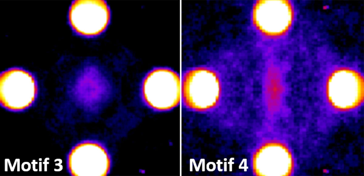 Energy filtered 4D STEM reveals short-range ordering motifs in semiconductors Energy filtered 4D STEM reveals short-range ordering motifs in semiconductors