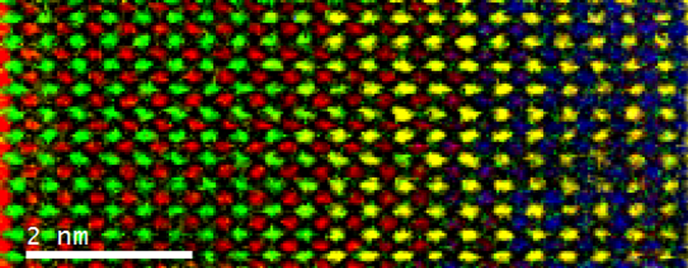 Fast atomic DualEELS color map across the SrTiO3/SrMnO4 interface