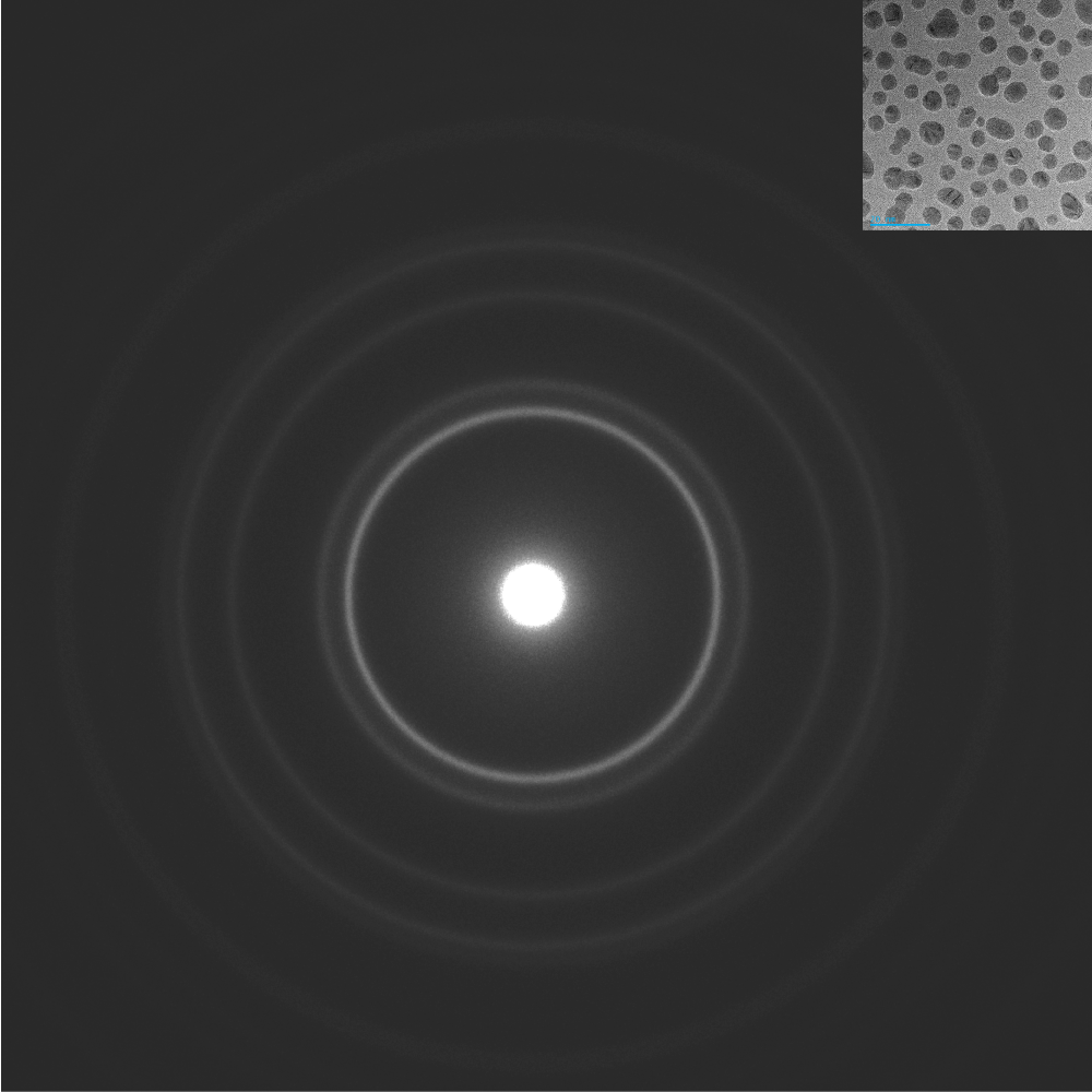 Diffraction without artifacts for gold on carbon sample