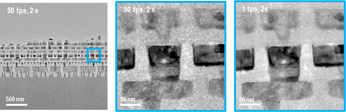 High signal-to-noise TEM imaging with ClearView Frame Control mode