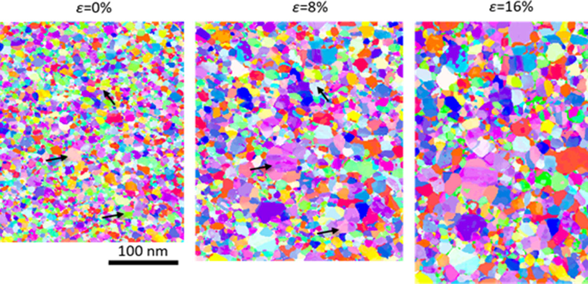 4D STEM 和原位实验的结合 —— 显微组织演化的统计定量分析 4D STEM 和原位实验的结合 —— 显微组织演化的统计定量分析