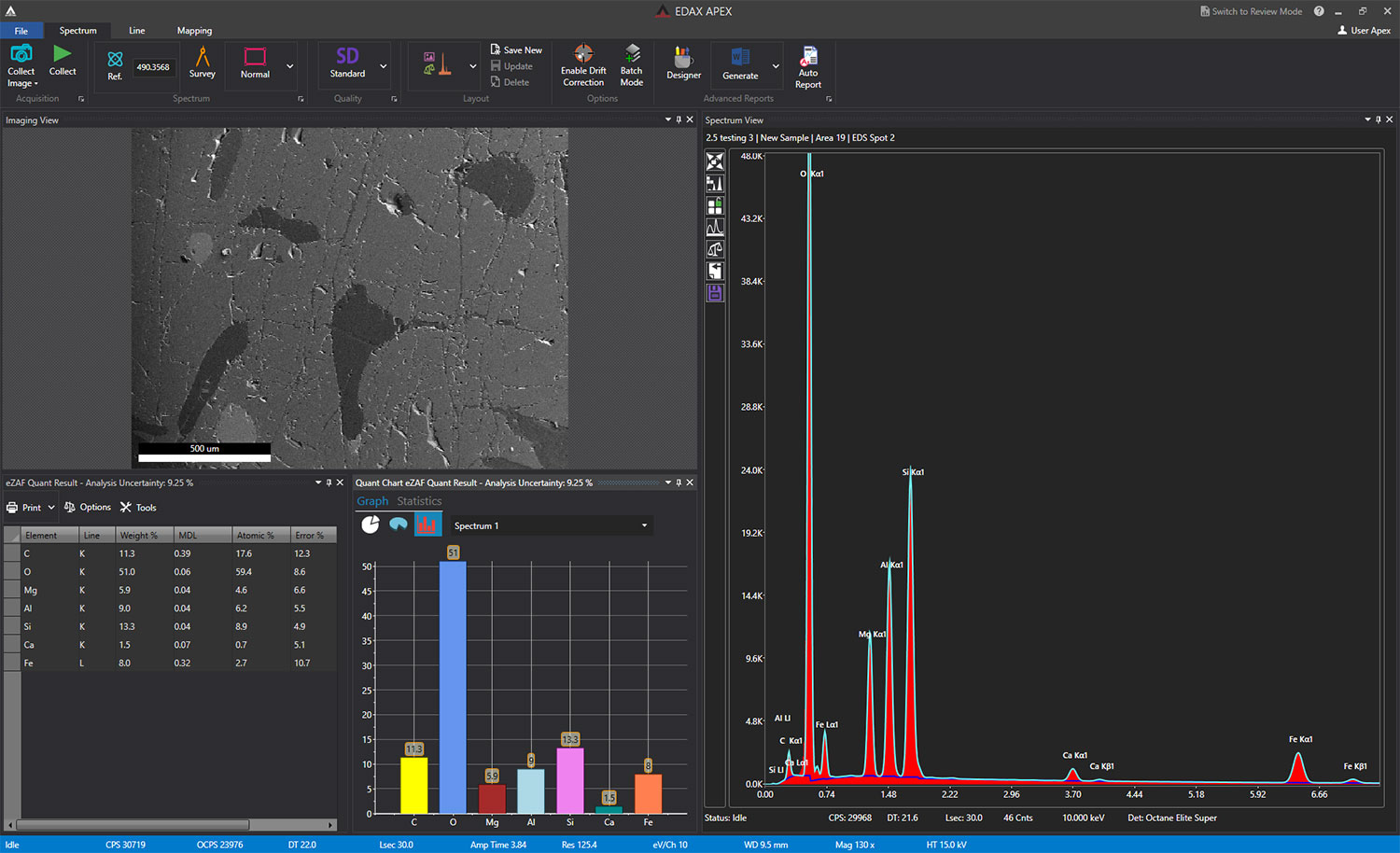 EDS data collection in the EDAX APEX EDS software