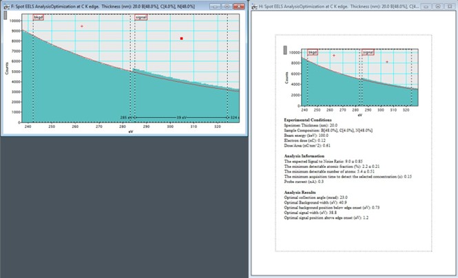 EELS Advisor OptiEELS data