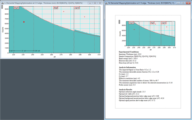 EELS Advisor OptiMap