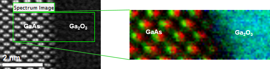 (Left) Annular dark field (ADF) STEM survey image. (Right) EELS color map. Ga: green, As: red, O: blue.