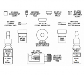 Cross Section Kit