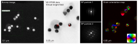 4D STEM diffraction data cube