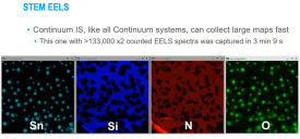 Continuum IS: Versatile time-resolved data collection webinar