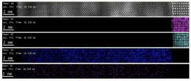 Dose-fractionated EELS spectrum image acquisition
