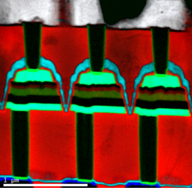 EELS color map of a magnetic device