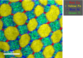 Fast EELS analysis of AlNiCo based metal alloy for magnetic purposes