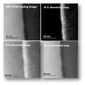 Fast atomic EELS analysis across the GaN/AlGaN interface