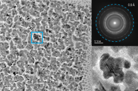 Large field of view, high resolution imaging of Au particles with ClearView