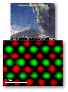 First atomic EELS map acquired during volcano eruption