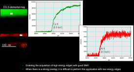 Mapping Very High-Energy Edges with the GIF Quantum K2 System_2