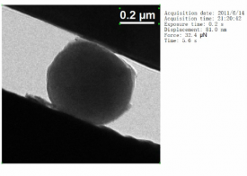 二氧化硅非晶纳米颗粒的纳米压痕原位实验