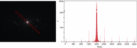 Electron-counted SAED of ZSM-5 with the K3® camera 