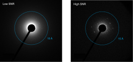 Energy filtering improves SNR for diffraction studies of Catalase