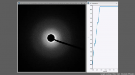 Observe dynamic behavior with fast counted diffraction