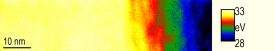 Plasmon peak position map going from diamond (yellow) to amorphous carbon (blue) 