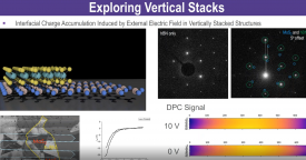 Applications in Direct Detection: K3 IS Webinar