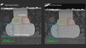 Remove hydrocarbon accumulation on semiconductor device