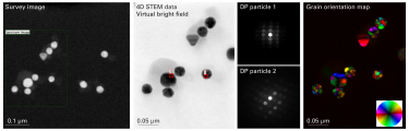 4D STEM diffraction data cube