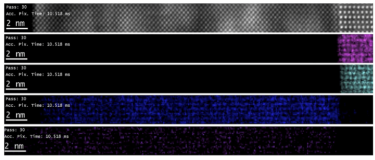 Dose-fractionated EELS spectrum image acquisition