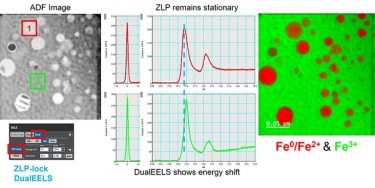 DualEELS：对低能损电子能量损失谱数据校正的重要性