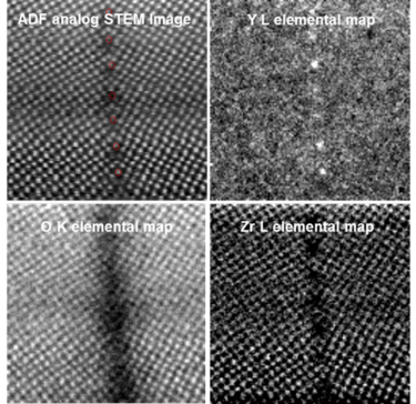 EELS analysis of metal segregation across grain boundary in Yttria-stabilized Zirconia (YSZ) – investigating oxygen vacancies