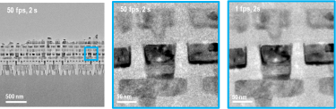 High signal-to-noise TEM imaging with ClearView Frame Control mode