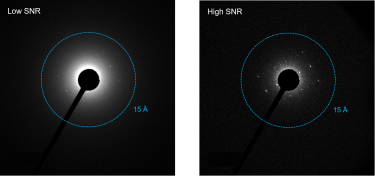 Energy filtering improves SNR for diffraction studies of Catalase