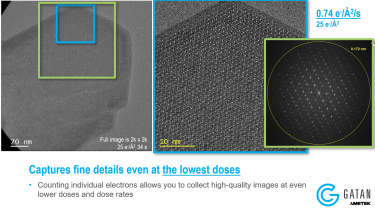 Capturing low-dose images, in-situ video, and diffraction data with the Metro counting camera