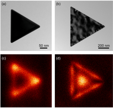 Plasmonics